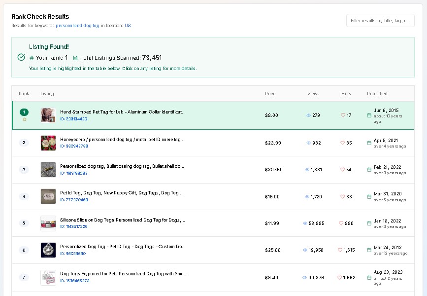 Screenshot of the Etsy Rank Checker results
